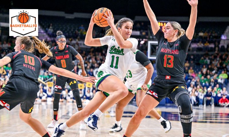 Miami Hurricanes Women's Basketball Schedule: An Exciting Journey to Success