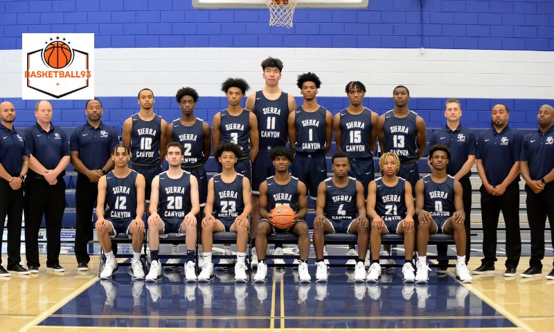 Sierra Canyon Basketball Roster: Fueling the Fire for Championship Dreams