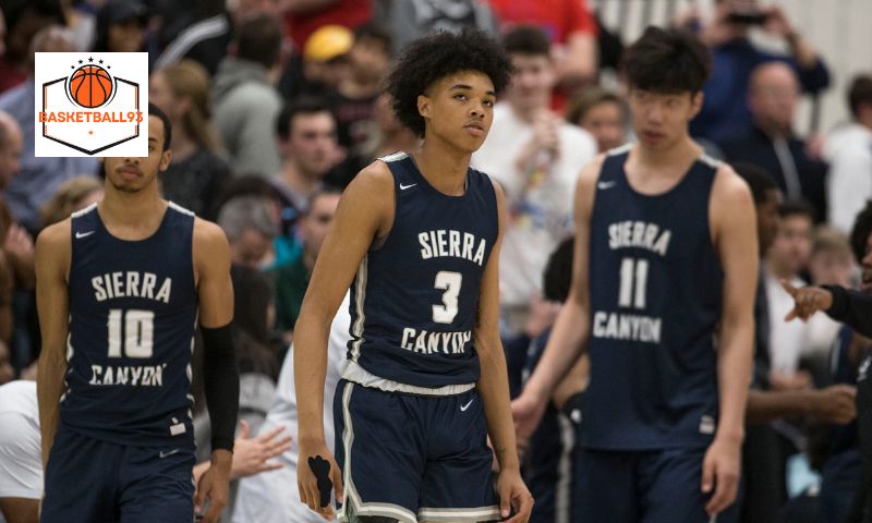 Sierra Canyon Basketball Roster: A Legacy of Success