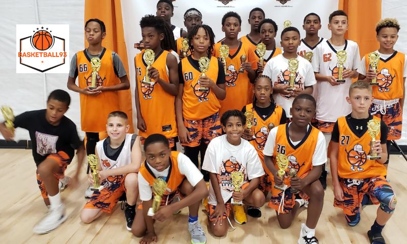Class of 2026 Basketball Rankings: Unveiling the Future Stars